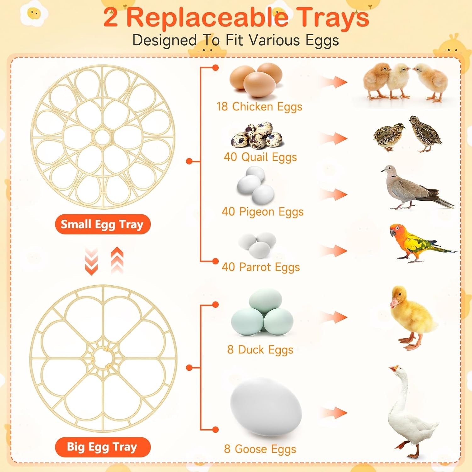 18 Egg s for Hatching Eggs, Automatic Egg Turning and Humidity Control for Ha...