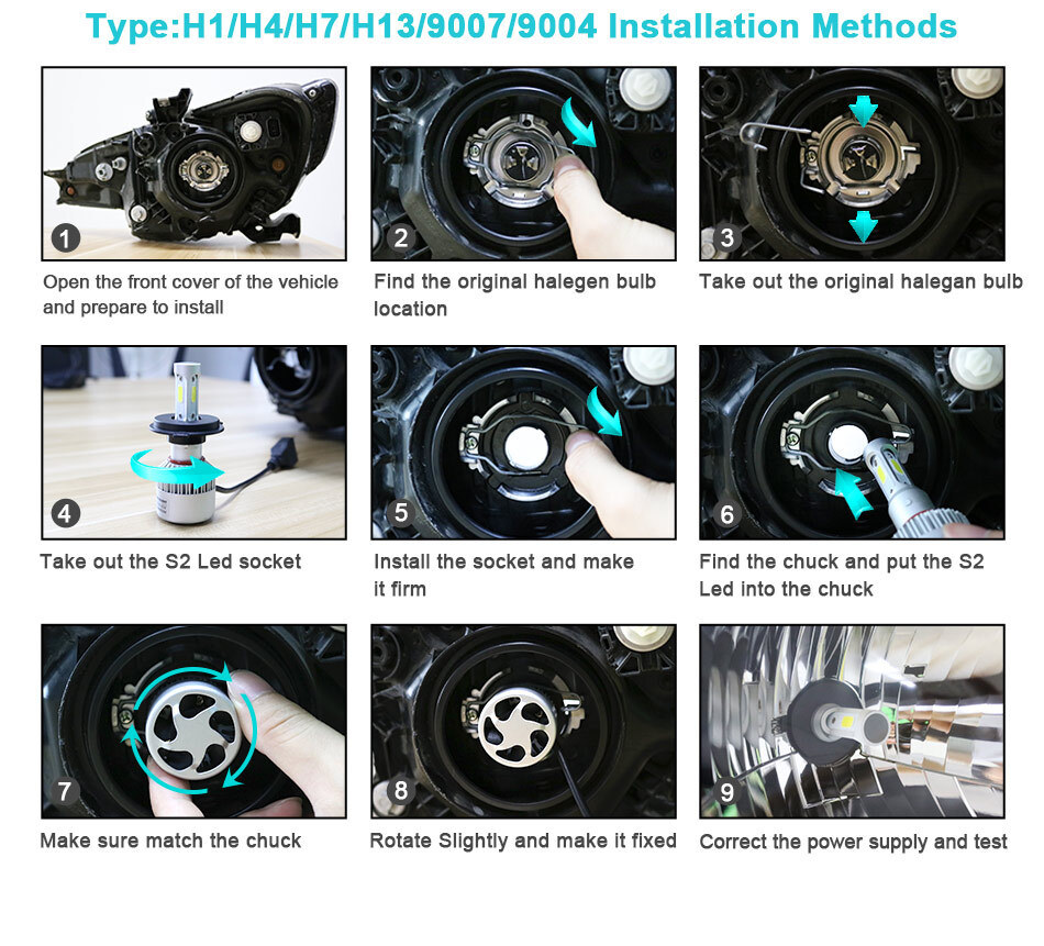 RIDROID LED Headlight Bulbs Conversion Kit 9005 H11 High Low Beam with canbus
