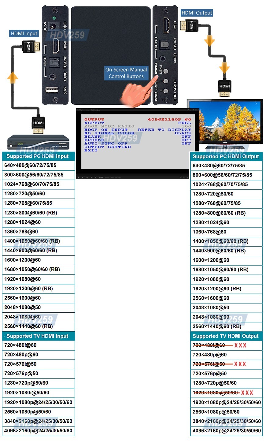 4K HD Video Up Down Converter Scaler with Audio Extraction Embedding HDMI 2.0