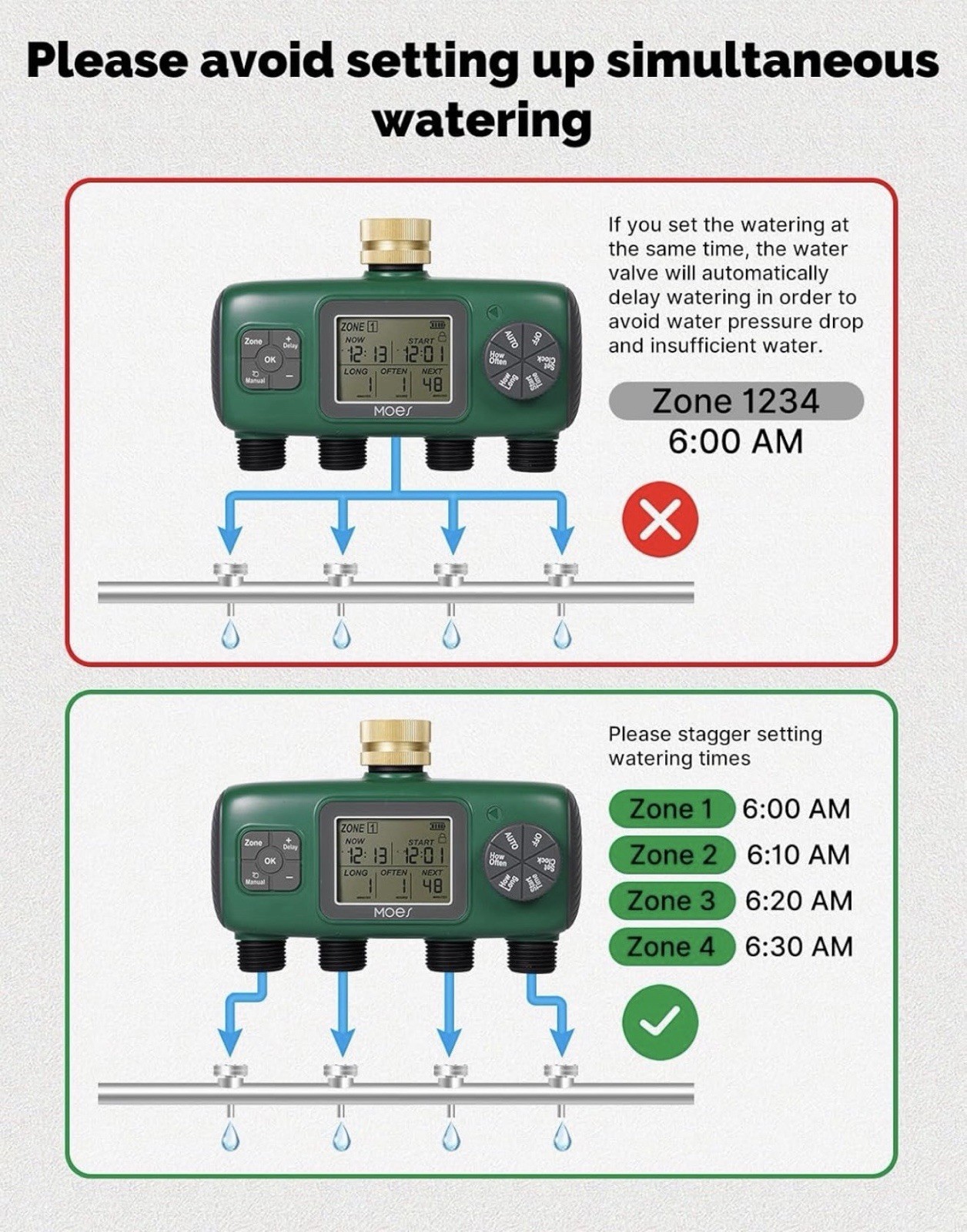 MOES 4 Outlet Sprinkler Timer Brass Inlet Programmable Irrigation Controller New