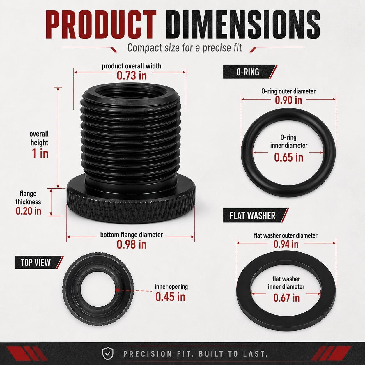 3 Pack Black 1/228 and 3/416 Thread Protector Adapters Washers Kit Box