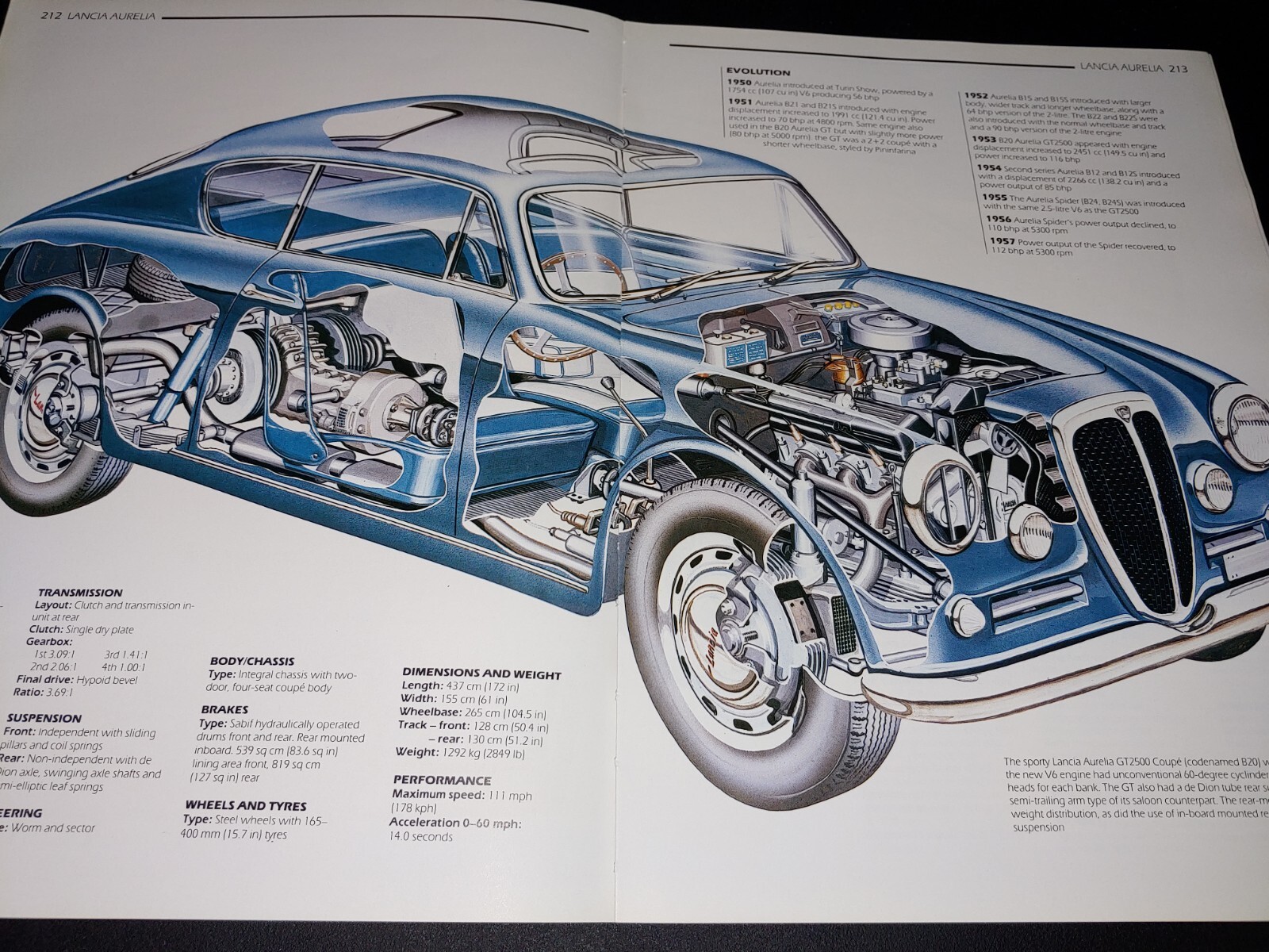 Lancia Aurelia Picture Illustrated Car Collectible Out of Print Decor Wall Art