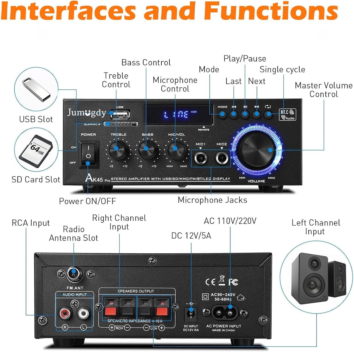 Compact 800W Stereo Receiver & Amplifier with Bluetooth, FM Radio & USB Inputs