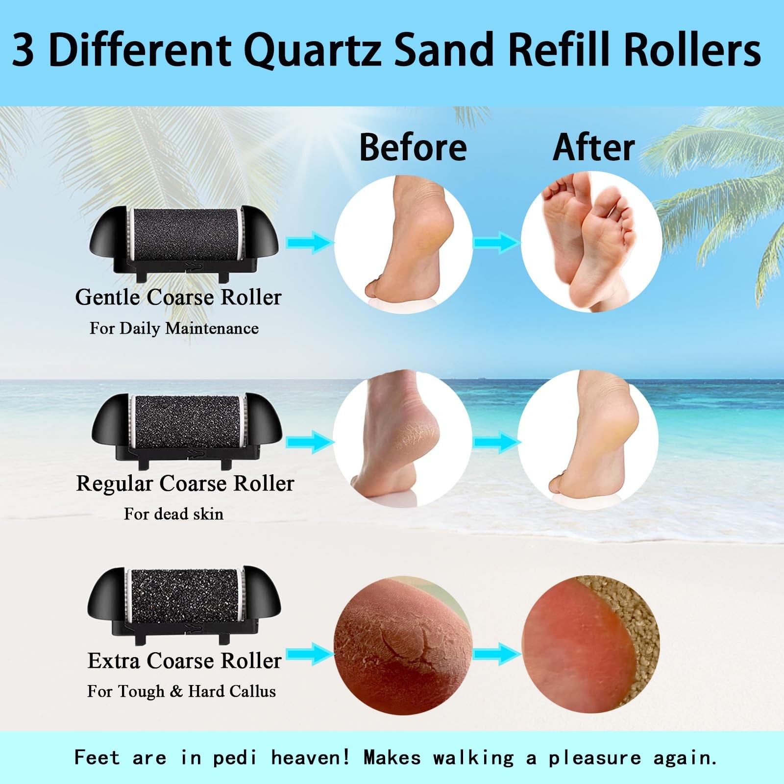 Extra Coarse 3 Refill Rollers for Electric Feet Callus Remover V-601, Replace...