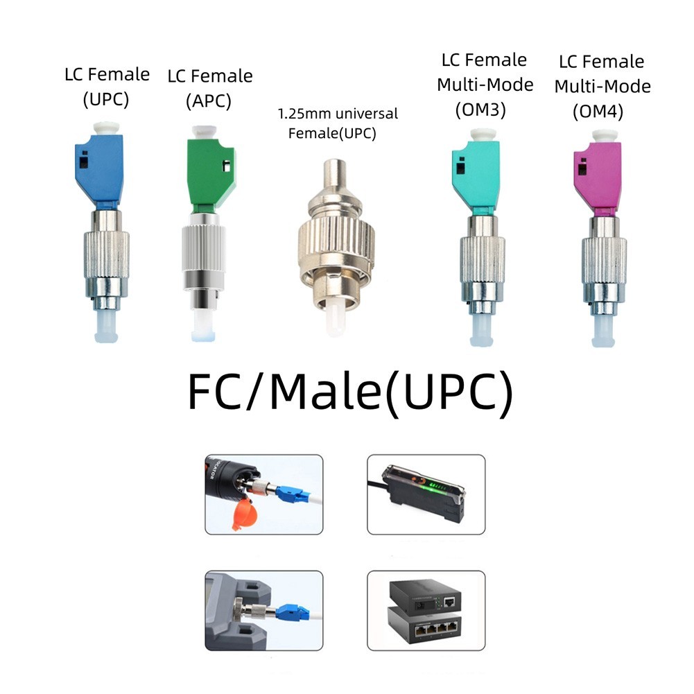 Flame Retardant FC Male to LC Adapter Connector for Fiber Optic Power Meter