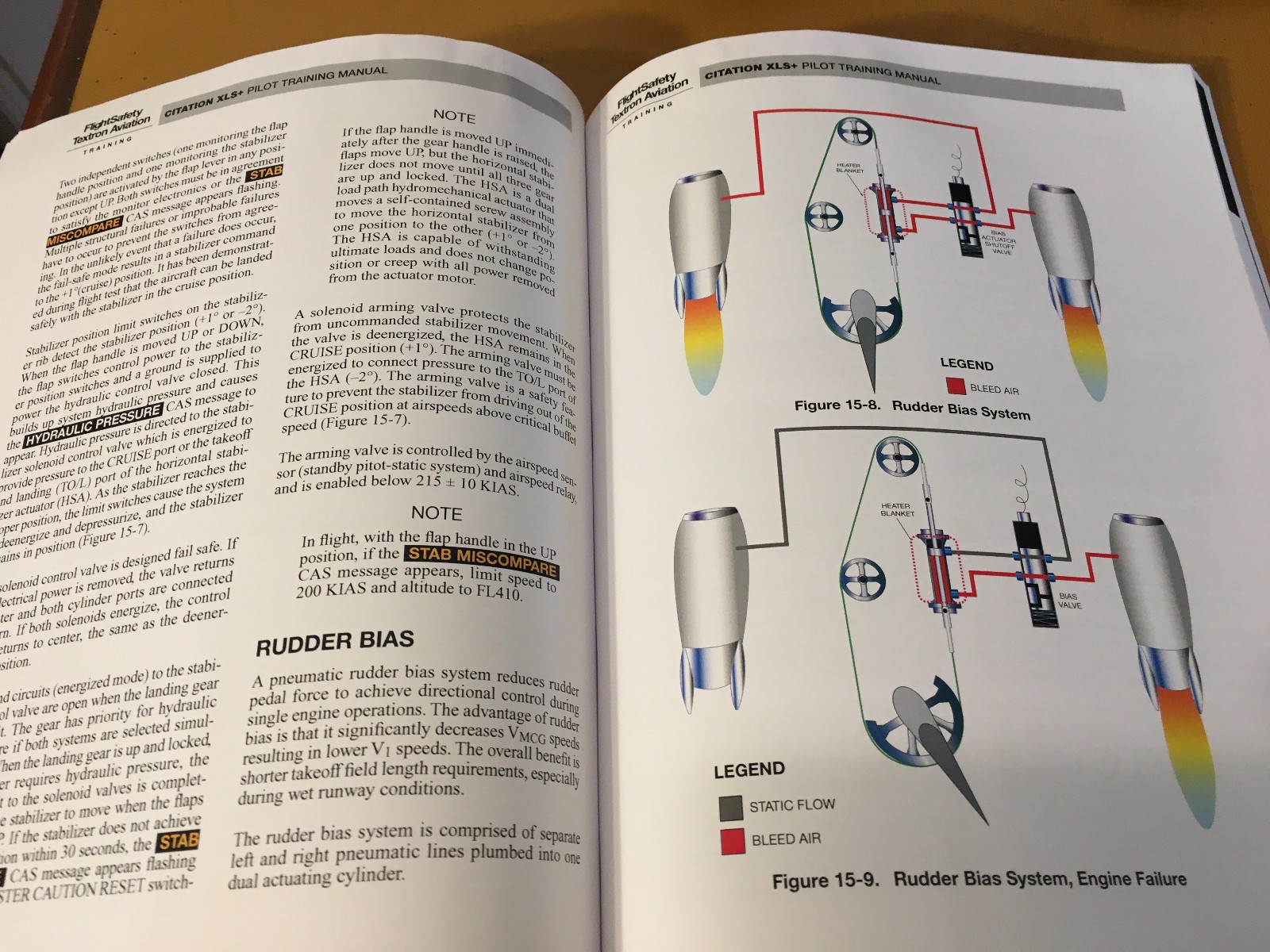 Citation XLS+ Pilot Training Manual
