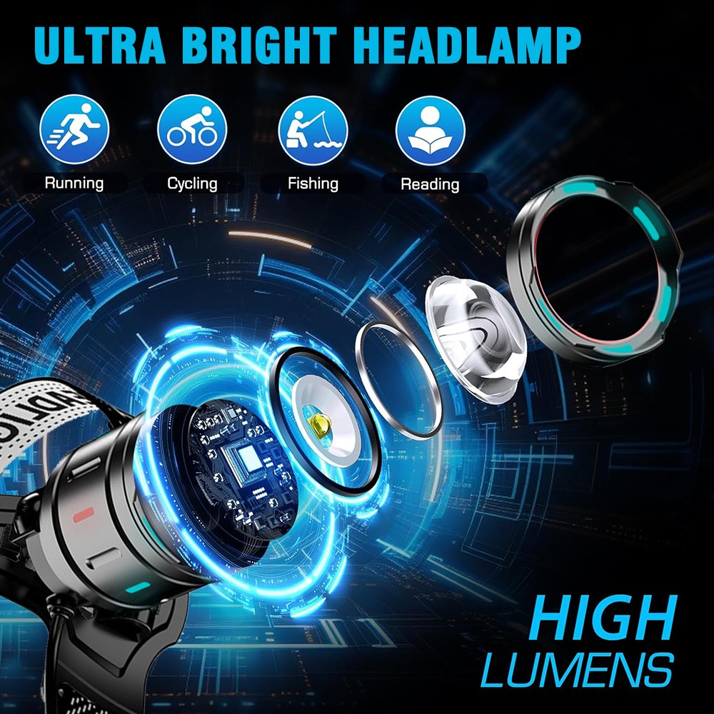 25000LM LED HEADLAMP Rechargeable Headlight Zoomable Head Torch Lamp Flashlight