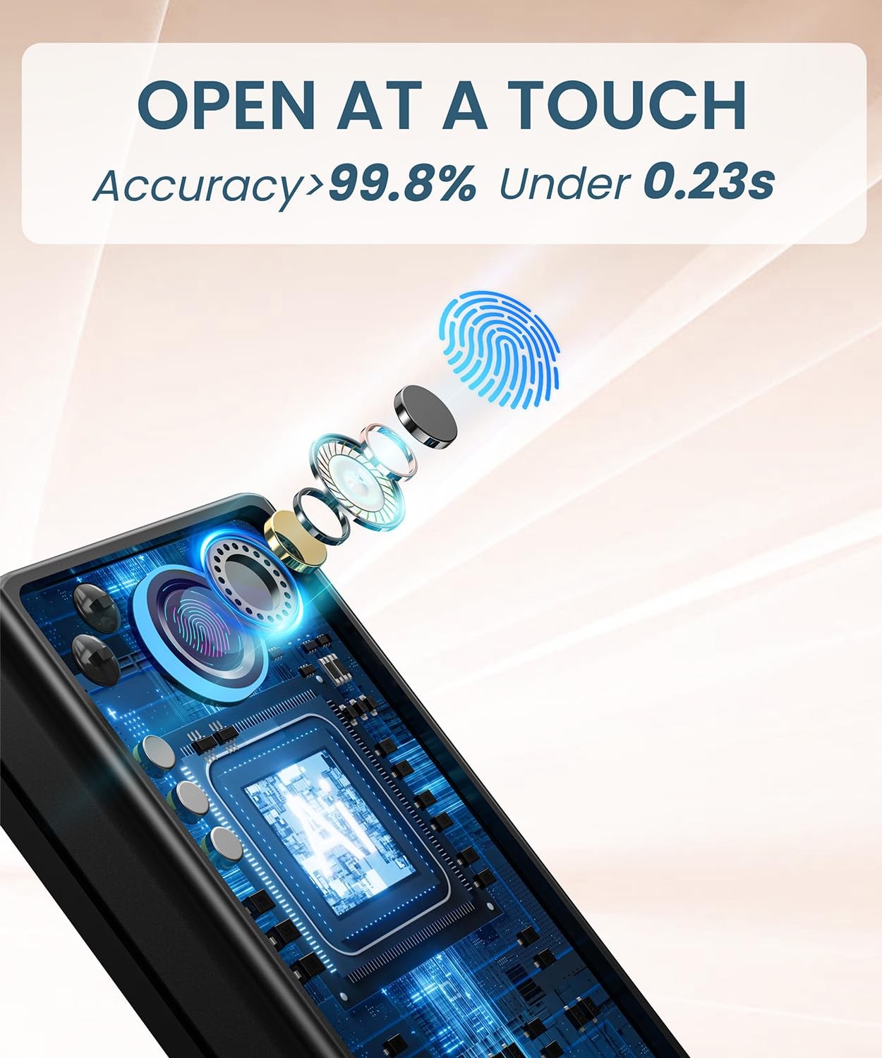 Keyless Entry Smart Deadbolt Lock – Keypad Fingerprint Touchscreen & Black