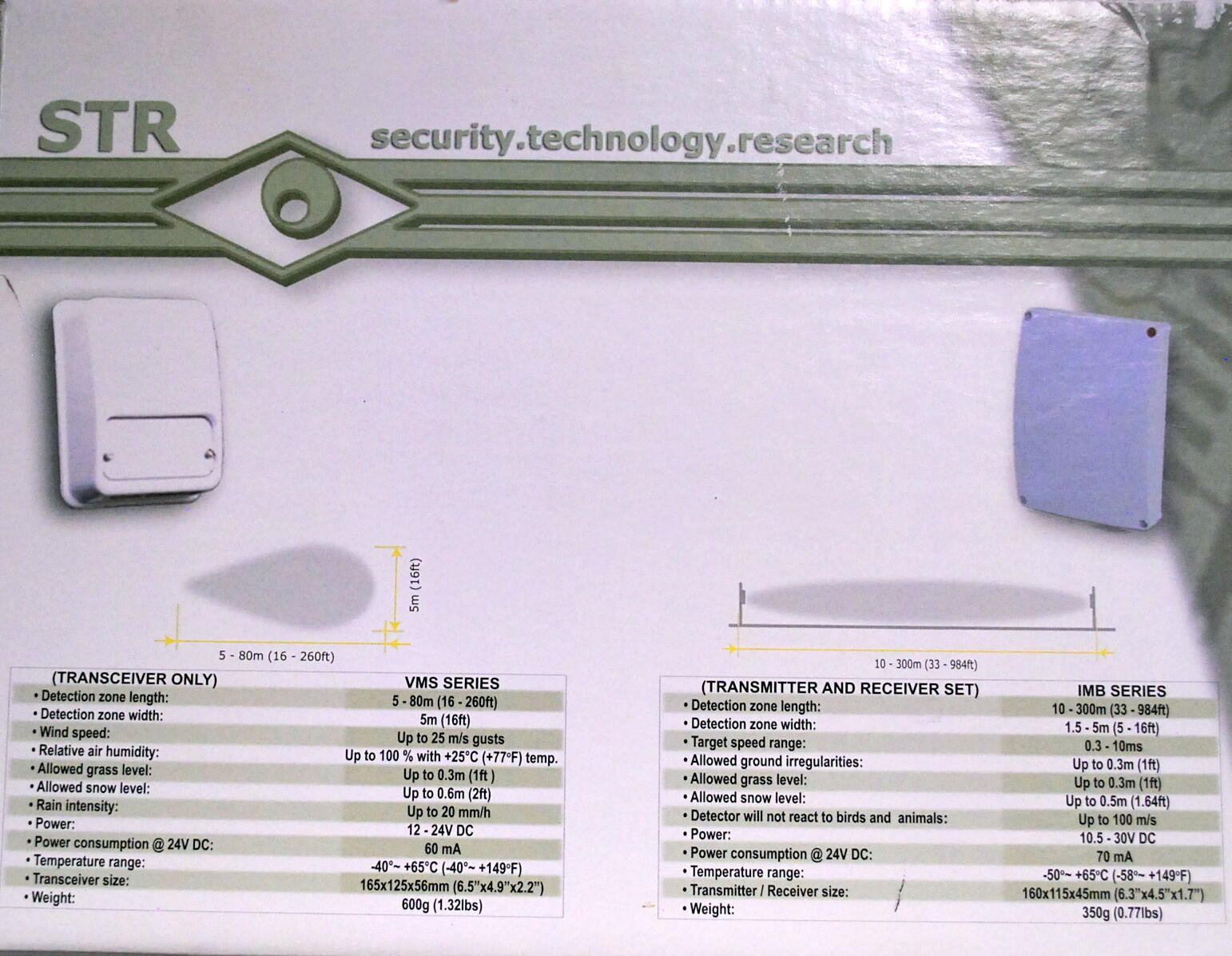 STR IMB-300 Microwave Perimeter Protection Detector