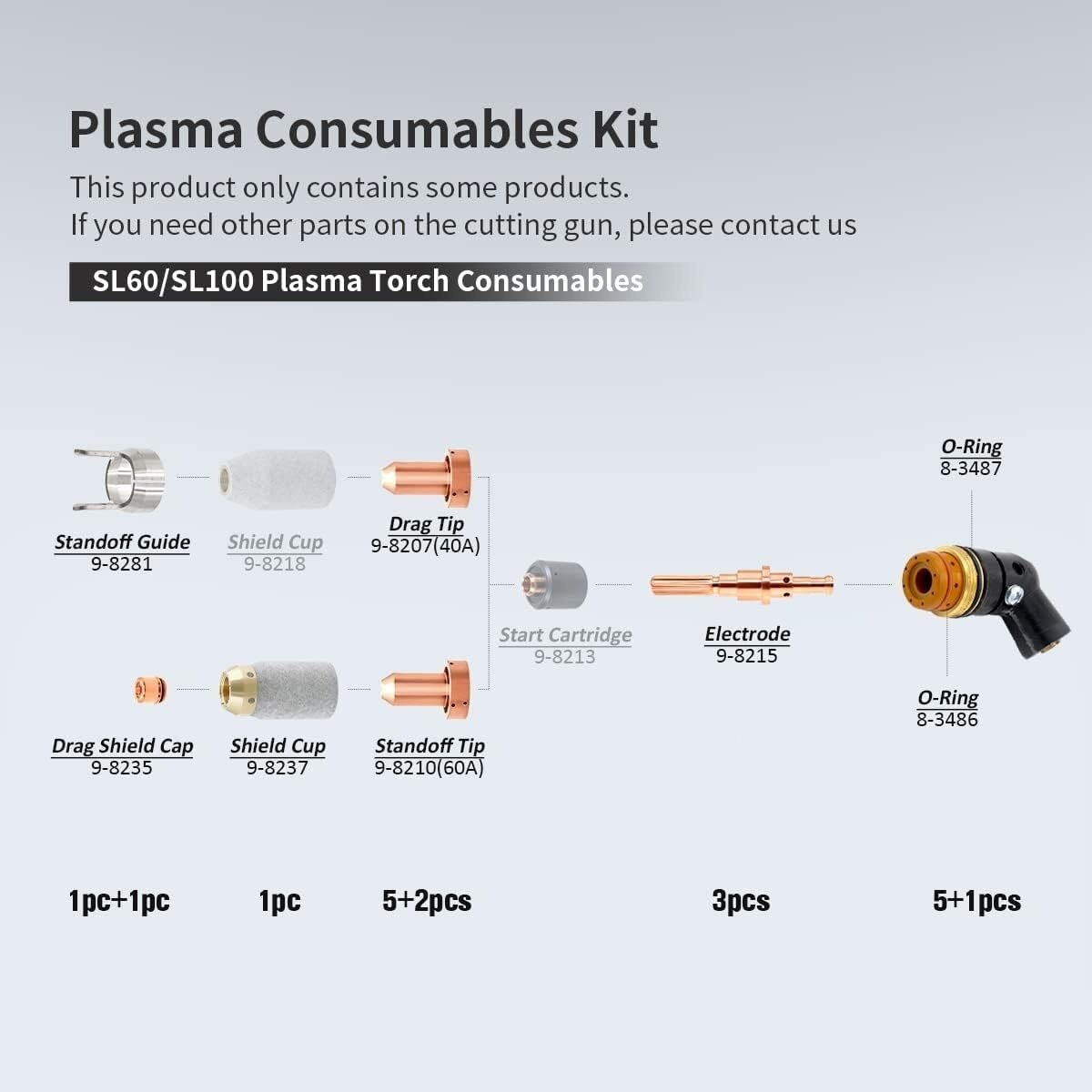 19pc Plasma Electrode Tip for Thermal Dynamics SL60 Torch Cutmaster 52 82 Cutter