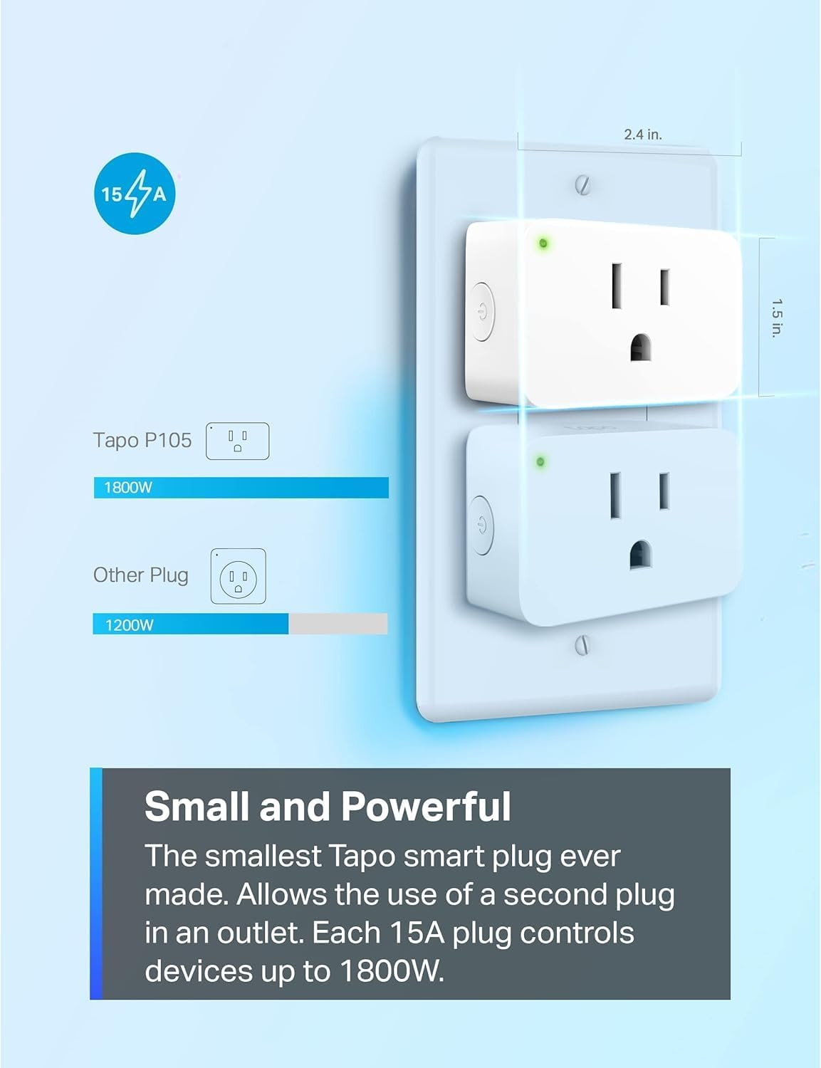 Smart Plug Mini 15A, Smart Home Wi-Fi Plug, Super Easy Setup, Compatible with...