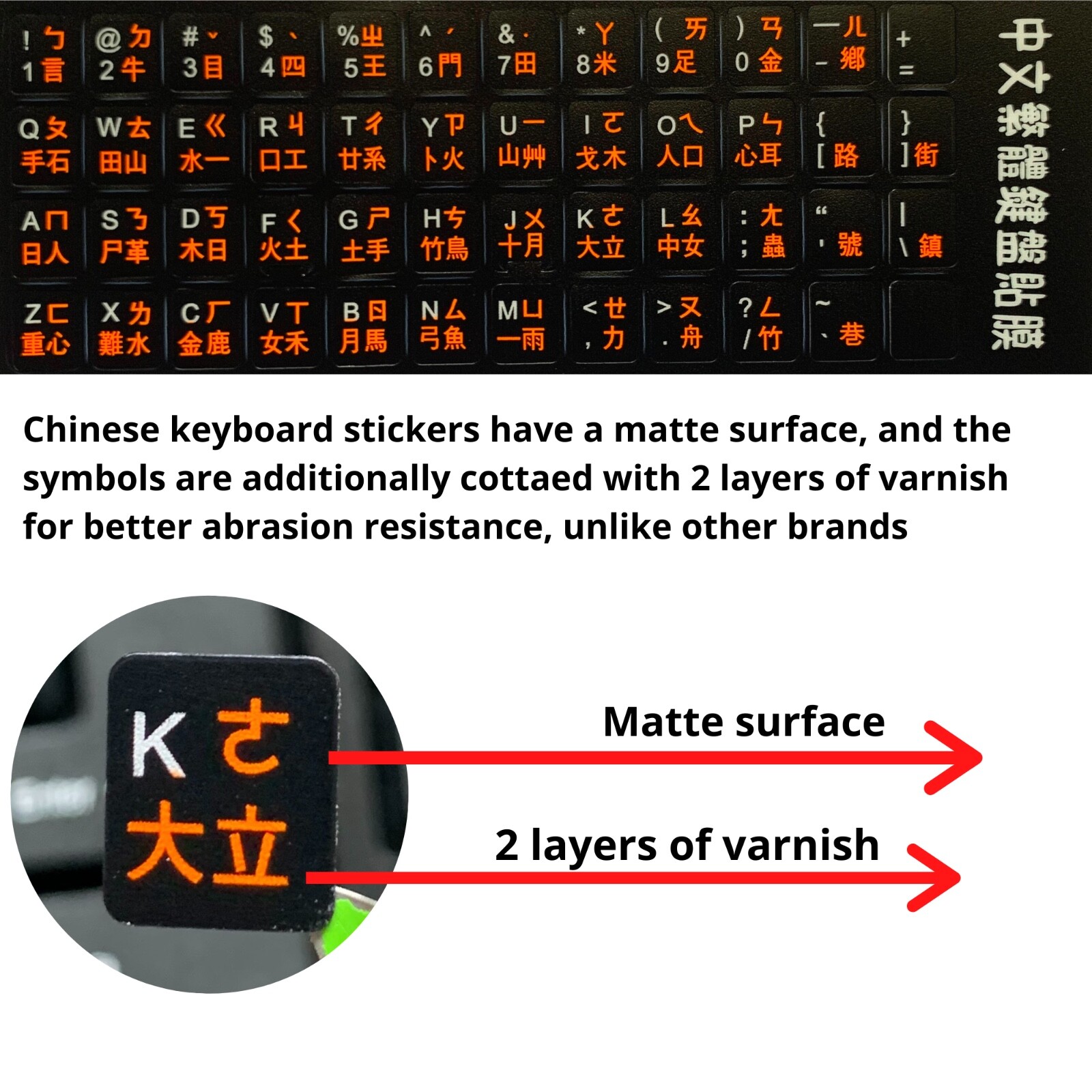 2 PCS Chinese keyboard stickers Waterproof Replacement Computer Laptop Keyboard 