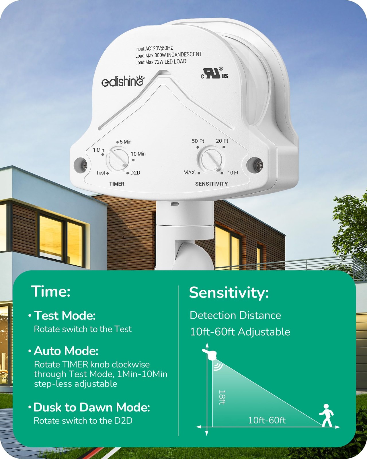 240 Degree Motion Sensor, Replacement Motion Detector for Outdoor Lights, Adj...