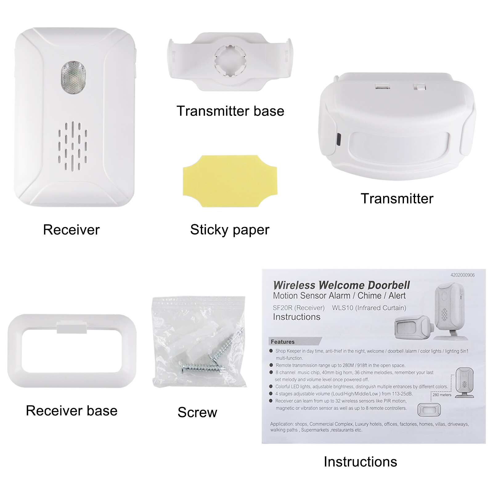 PIR Motion Sensor Alarm Workplace Back Passerby Detector Mute Flashing Reminder