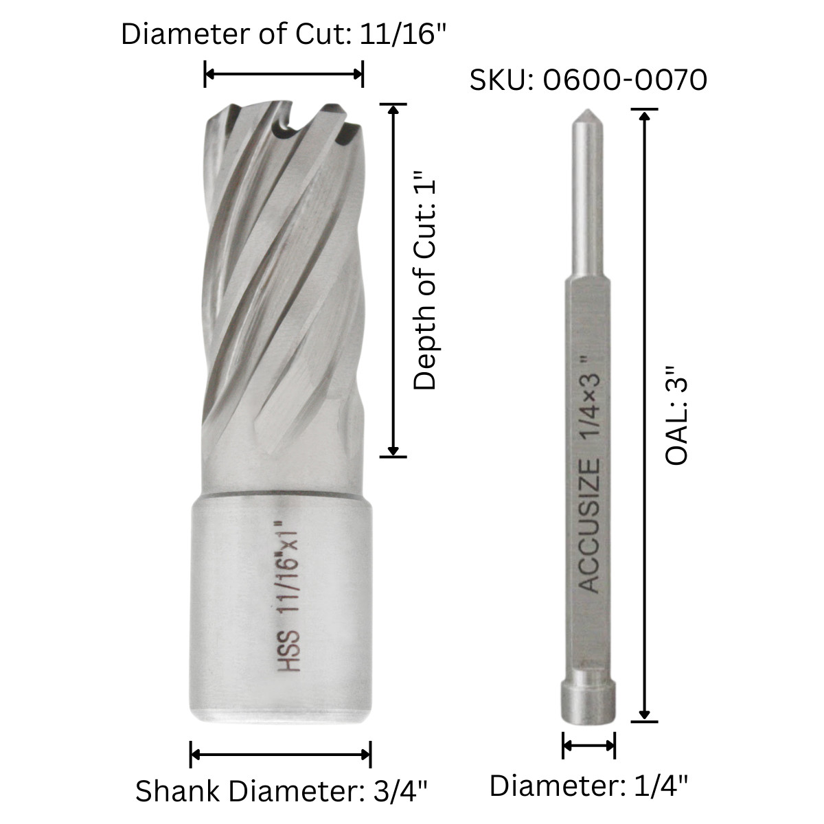 10 Pcs 11/16"x1" Cutting Depth HSS Annular Cutter +1 Pc Pilot Pin, #2080-2016PIN