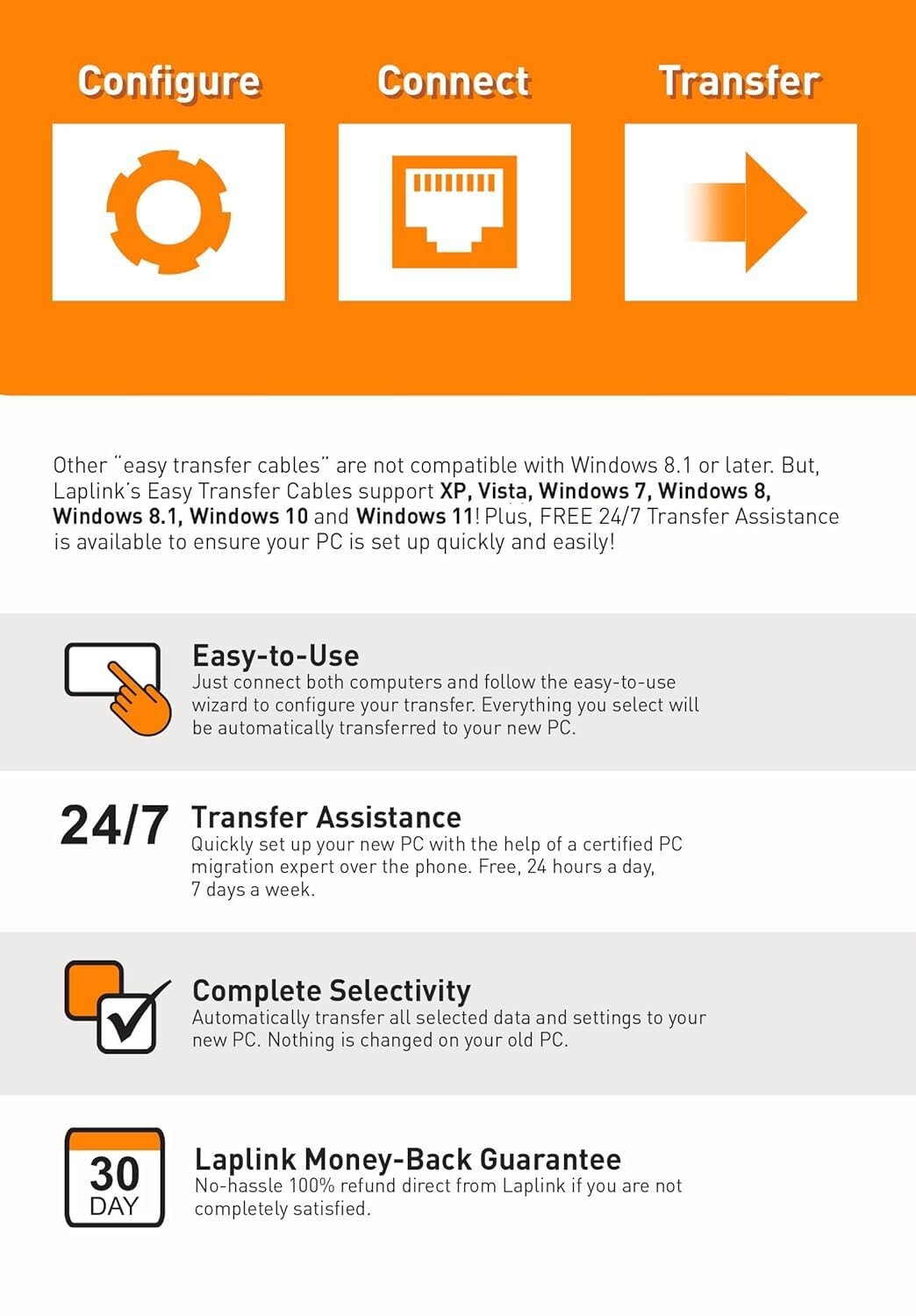 "Laplink Easy Transfer Cable for Windows, Includes Pcmover Express Software and