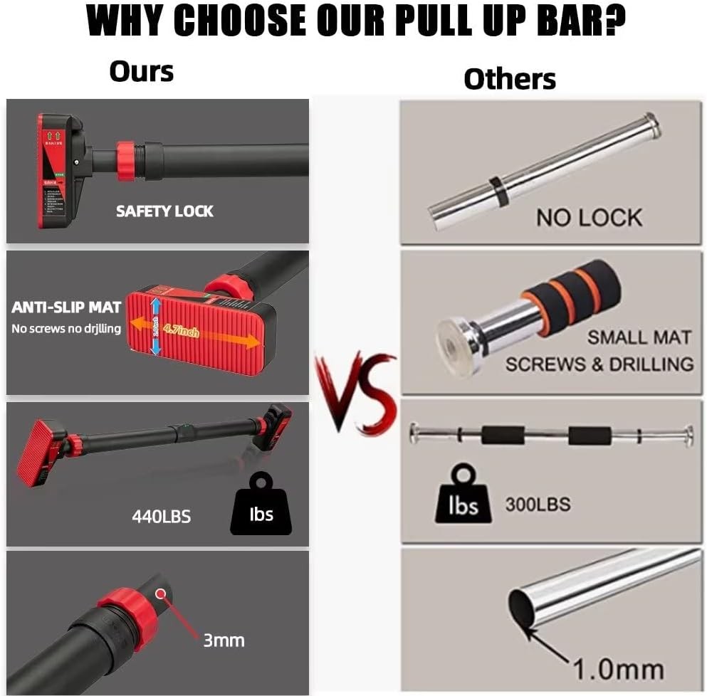 Pull-Up Bar For Door Frame Chin Up Bar Upper Body Workout Adjustable Width US