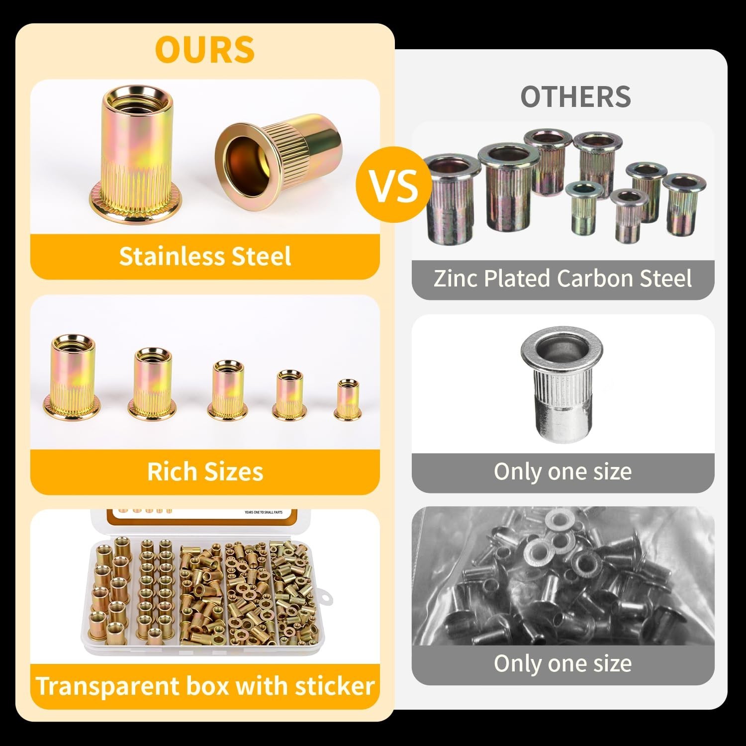 200PCS Metric Rivet Nut Kit M3 M4 M5 M6 M8 Rivnut Threaded Insert Assortment