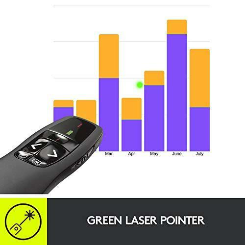 Logitech Professional Presenter R800, Wireless Presentation Clicker Remote with