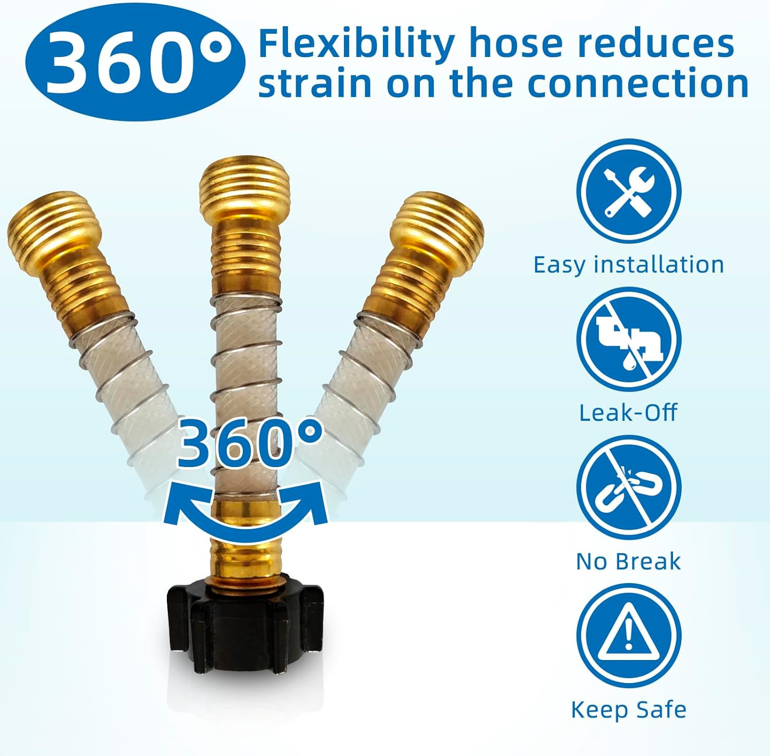 Spotless Car Wash Inline Deionizer with Visual Resin Technology-Transparent Hous