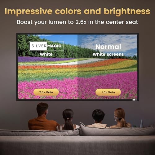 High gain Projector Screen Material - for DIY Frame or Wall Mounted - 2.6X