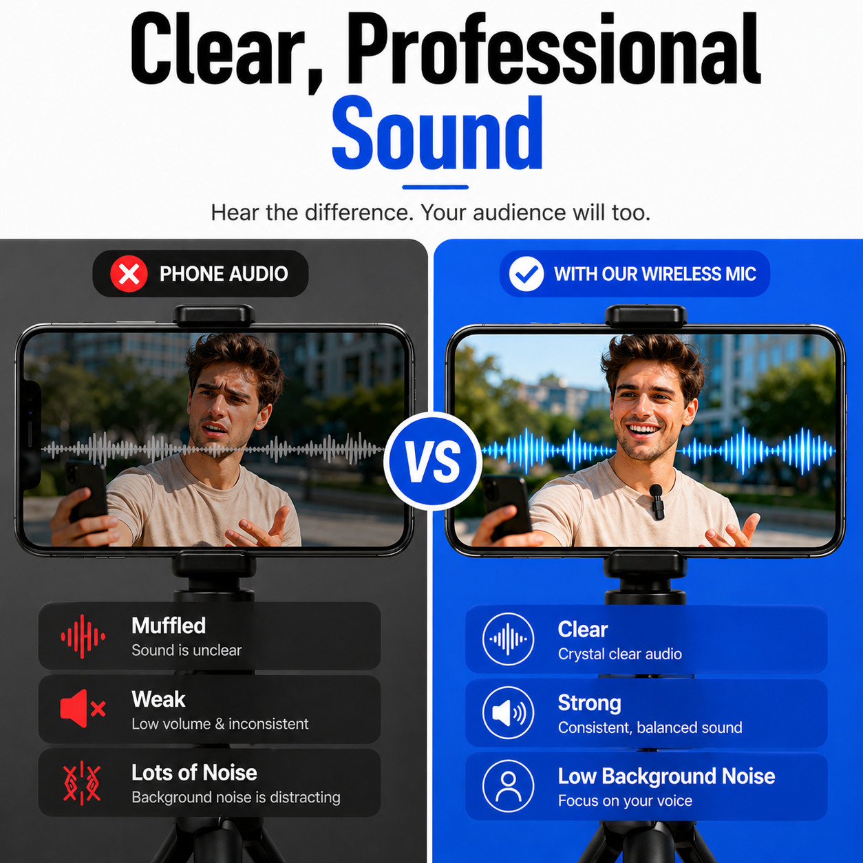 Lavalier Microphone Wireless Audio Video Recording Mini Mic For Android/iPhone