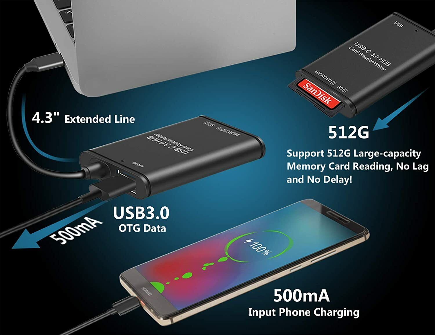 3in1 USB 3.0 Type C To SD/TF Card Reader Adapter Hub For Computer Cellphone Lot