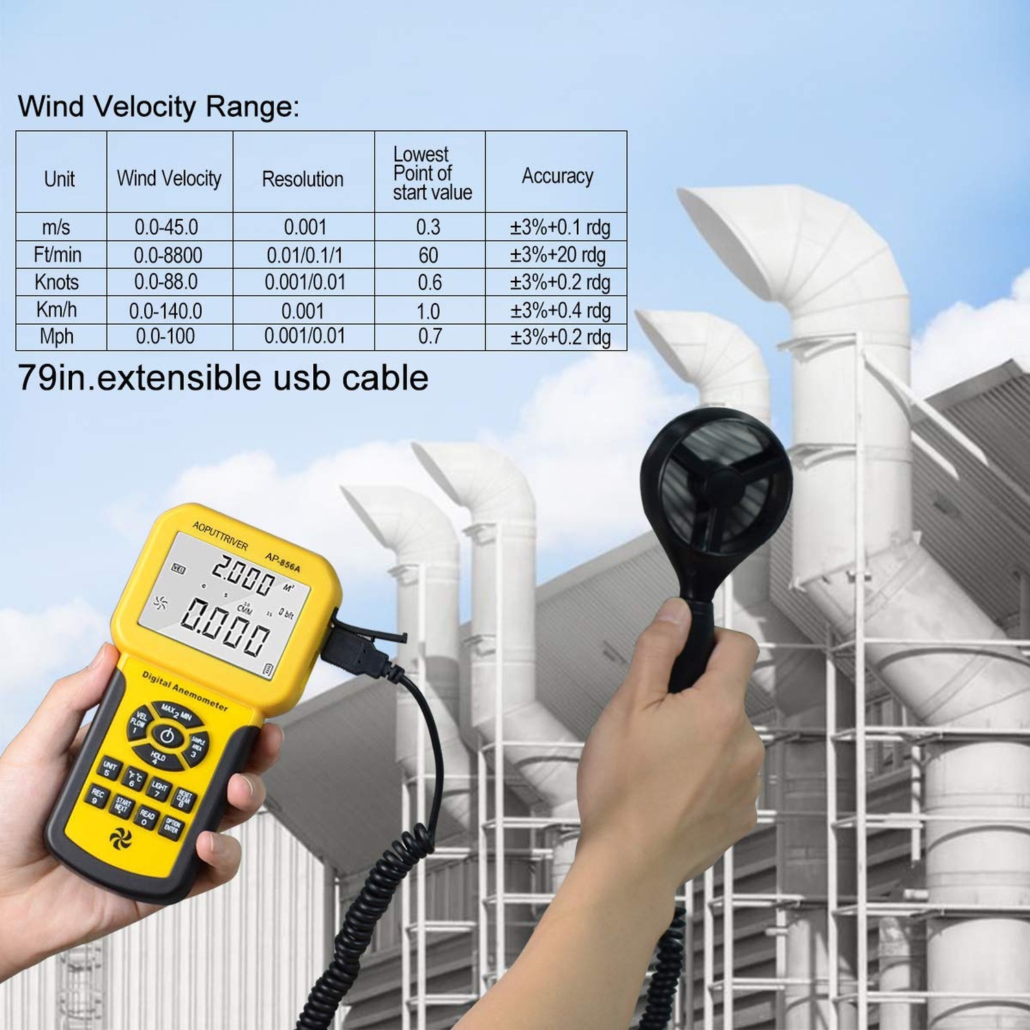 Pro HVAC Anemometer Handheld CFM Meter Wind Speed Meter with USB Data Export ...