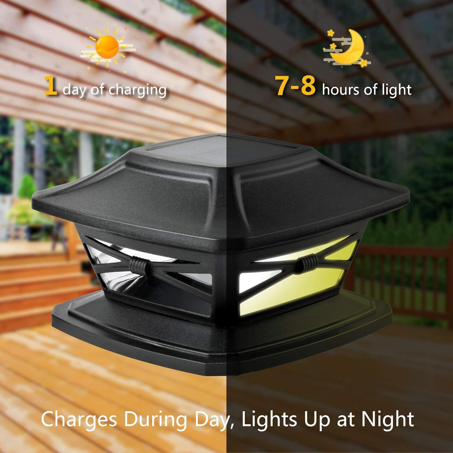 Solar Outdoor Post Cap Lights - Includes Base, LED Lights - Slate Black (8 Pack)