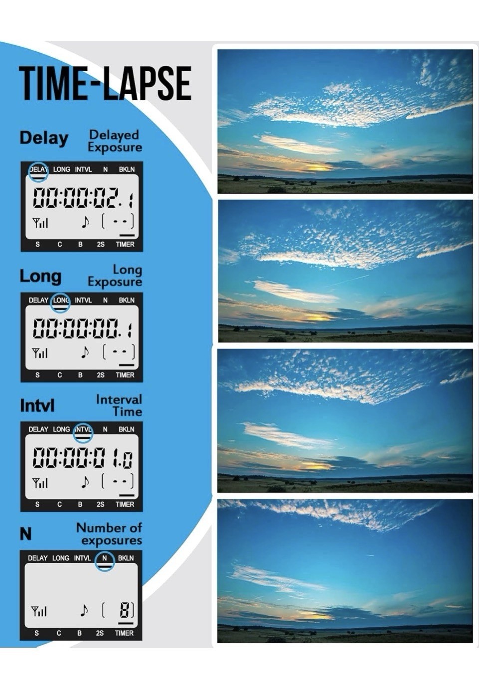 AODELAN WTR-2 Wireless Camera Timelapse intervalometer Timer Shutter Remote