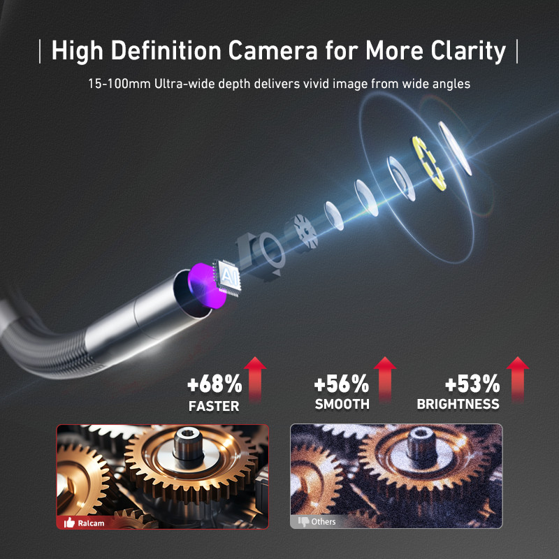 Ralcam 360° Joystick 5" Endoscope Camera with Light Inspection Camera Borescope