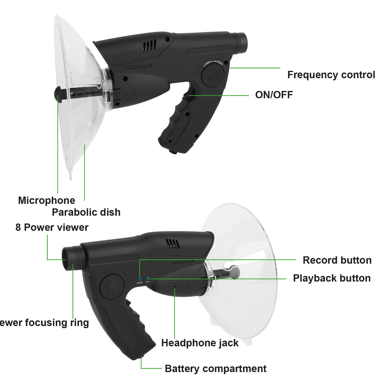 Parabolic Microphone Monocular Bionic Ear Birds Listening Device UP To 300FT US