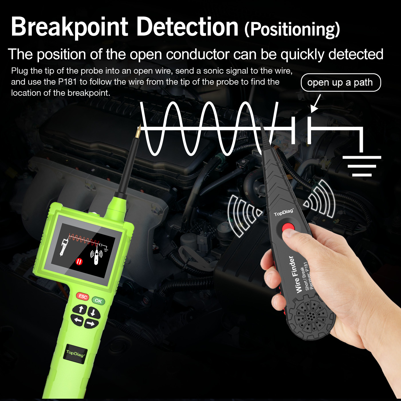 TOPDIAG P200 Pro Circuit Detector Power Fuel Injector For 9V-48V Car Truck Boat