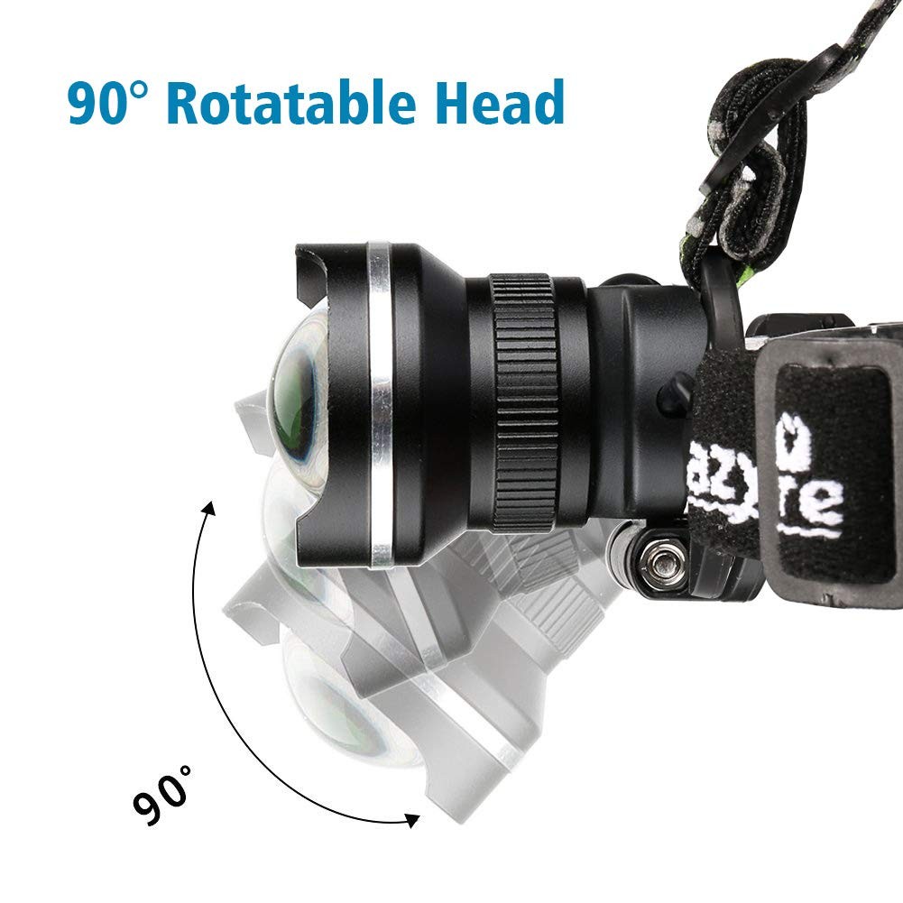 LED Headlamp, Super Bright Headlamp Headlight Flashlight, 3 Modes Zoomable He...