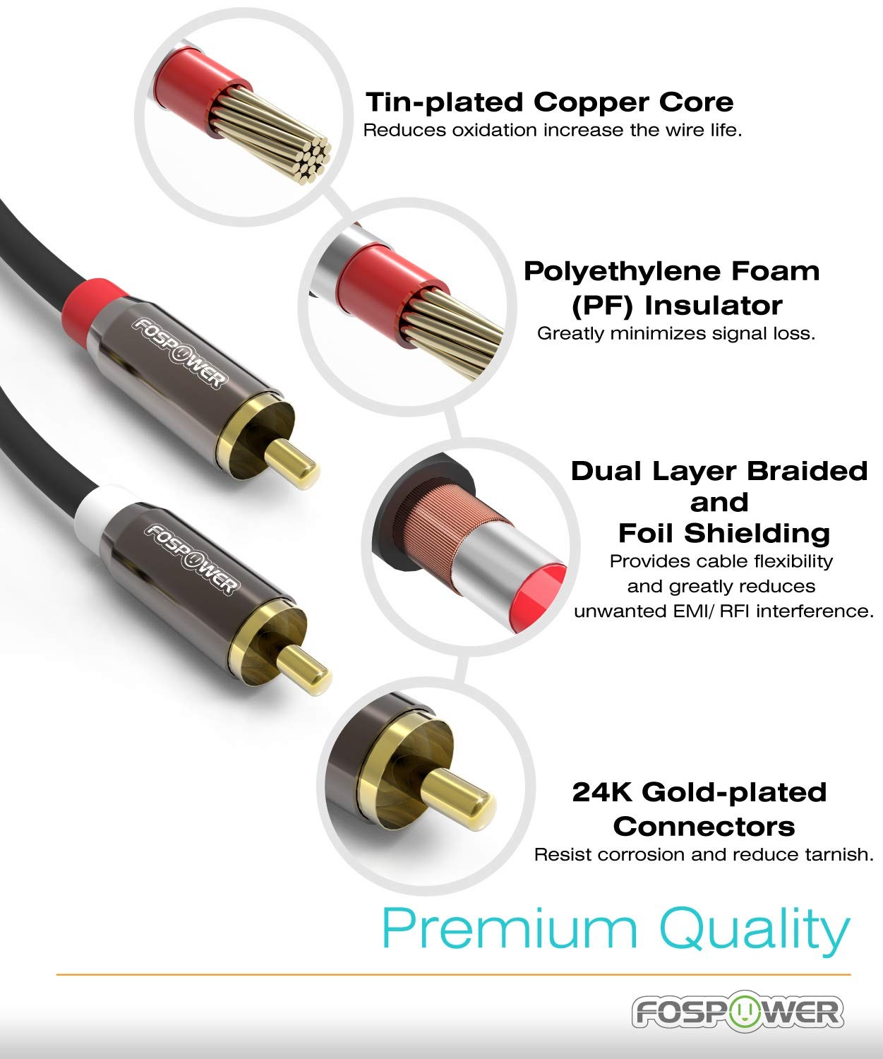 FosPower (2 Pack 2 RCA M/M Stereo Audio Cable 6 Feet 2 Pack, 2 - 6FT