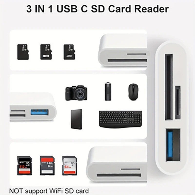 3 in 1 USB C Card Reader SD TF Memory Adapter for USB-C Devices