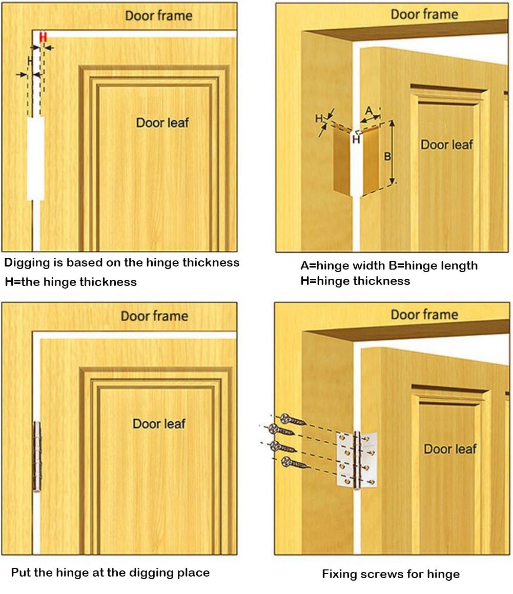 Hyever 2 Pcs 5" Stainless Steel Ball Bearing Door Hinges with Square Corner f...