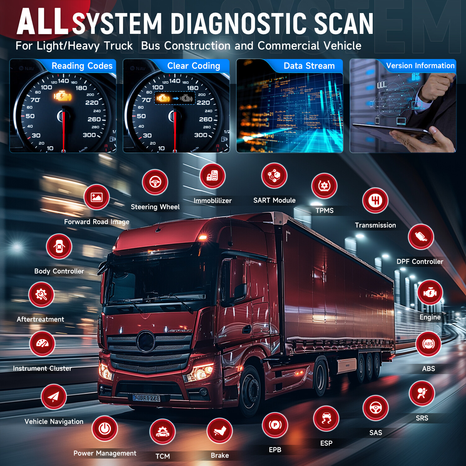 LAUNCH CRP129HD Diesel Heavy Duty Truck Diagnostic Scanner DPF Injector Coding