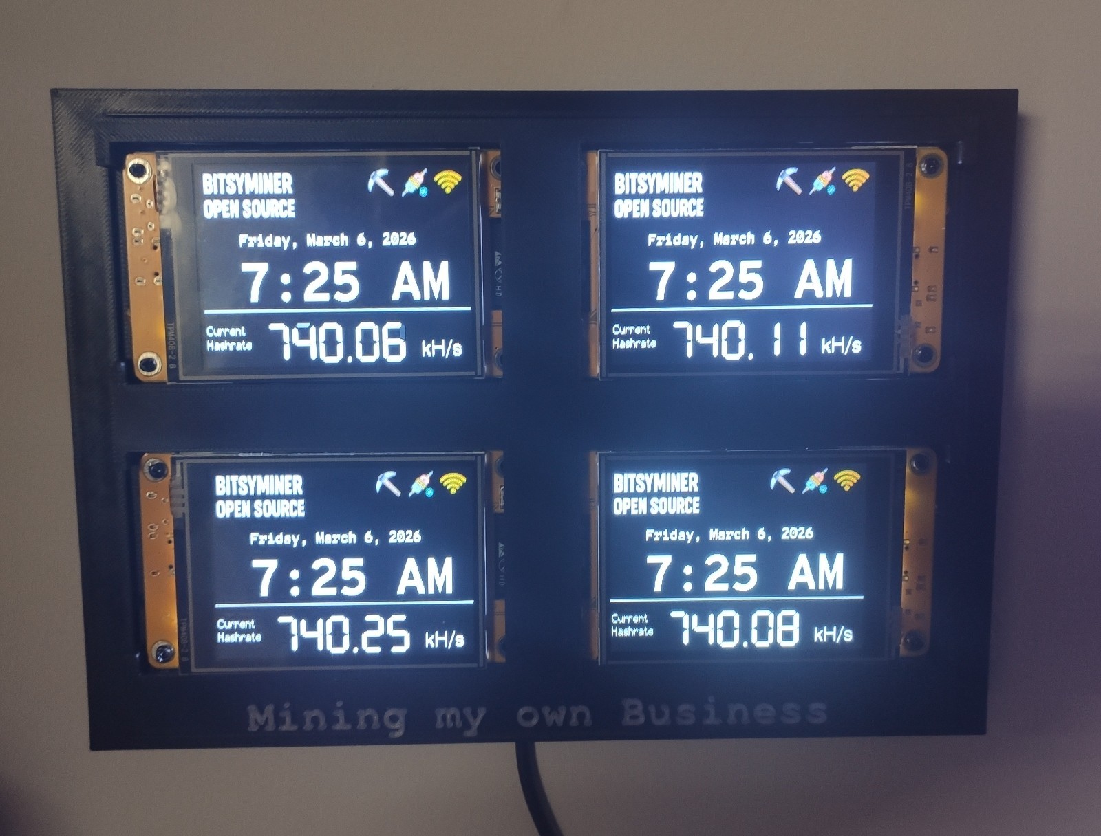 Bitsy - Nerd Miner Crypto Mining Rig - 4 x 740 kh/s  Wall Mountable - Mining Rig