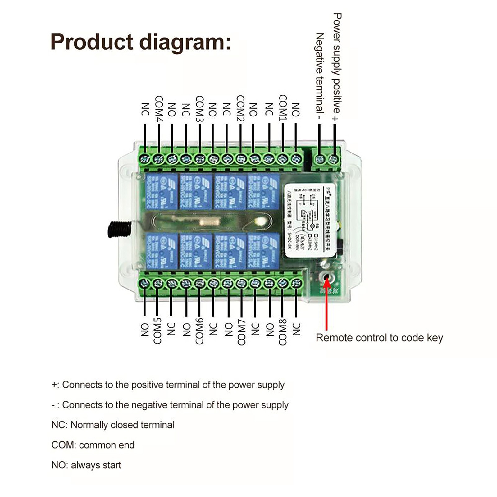 Low Consumption 8 Channel Wireless RF433MHz Remote Control Switch Relay Module