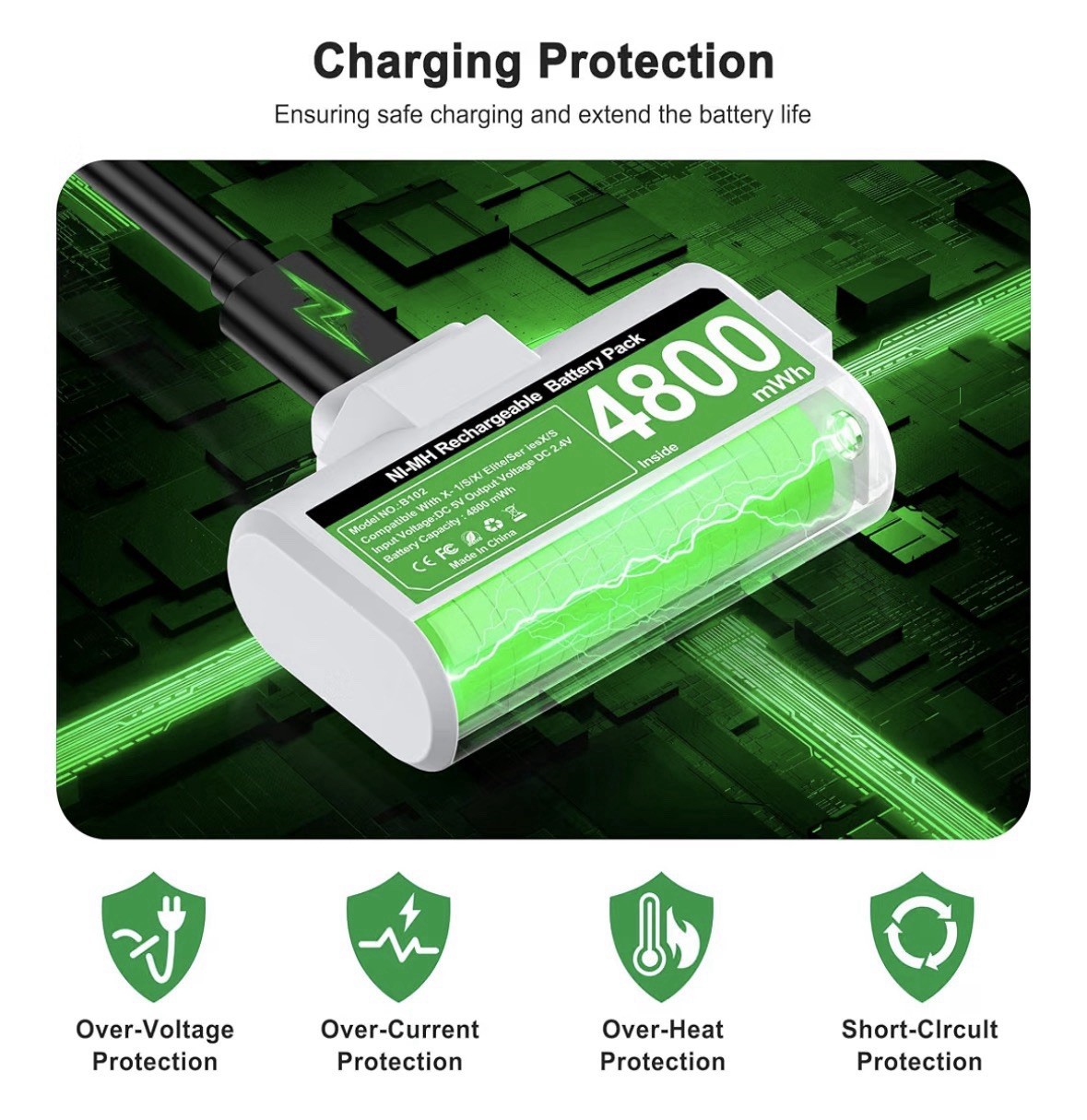 Rechargeable Xbox Controller Battery Pack 2x4800mWh w/ 4 Back Covers USB-C White