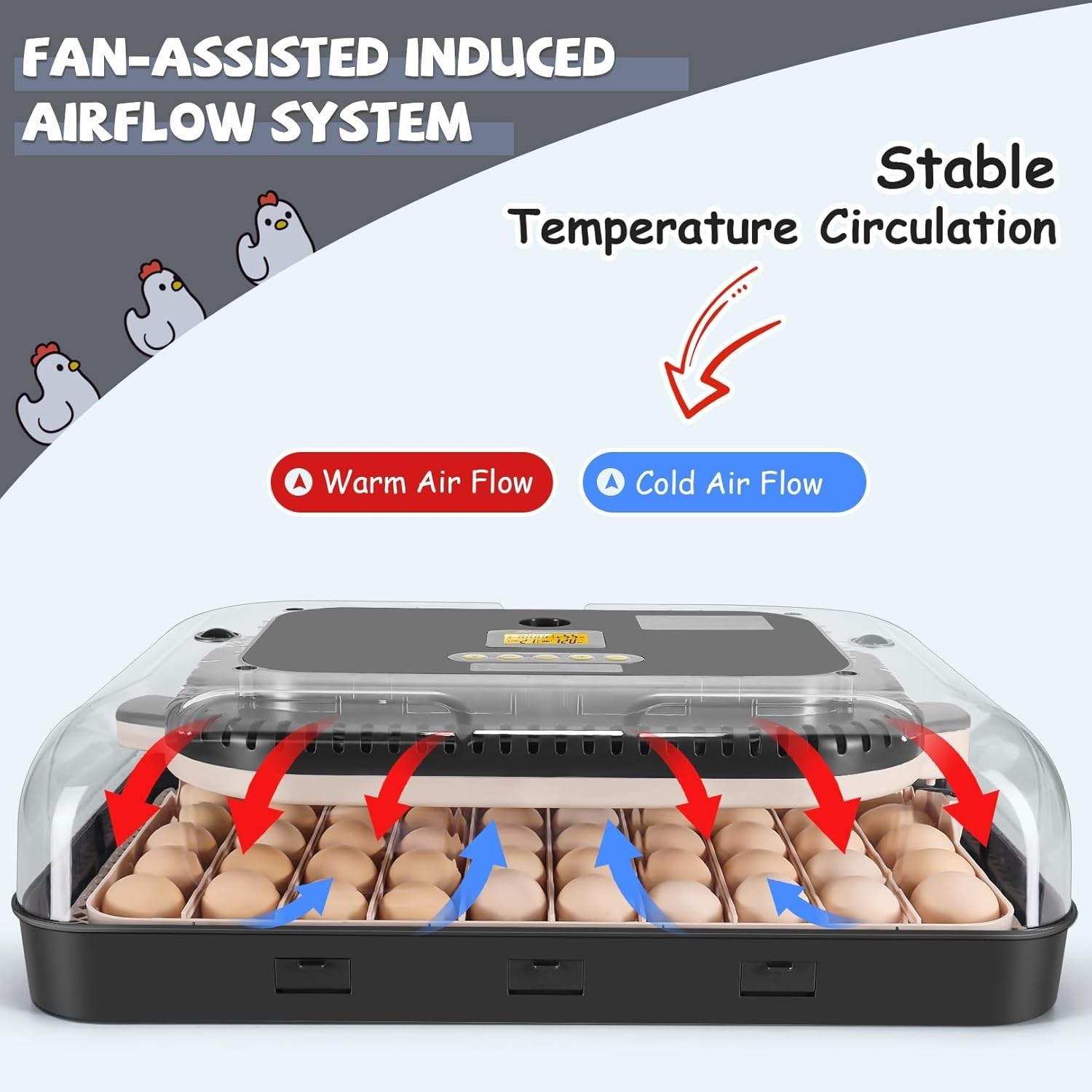 70 Egg Incubator with Automatic Egg Turning & Temperature Humidification Control