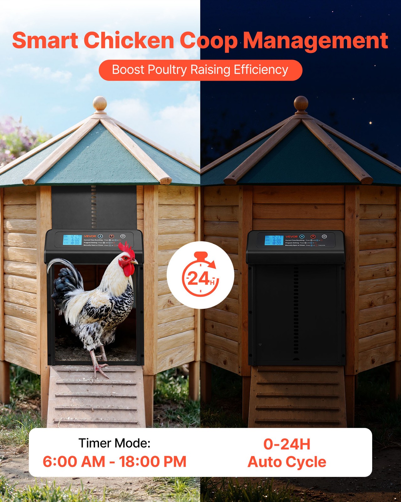 VEVOR Battery Powered Automatic Chicken Coop Door with Timer Anti-Pinch Design