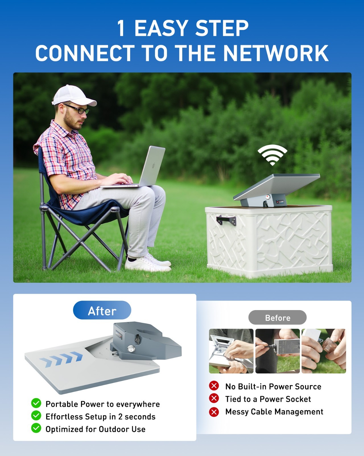 Ravion Battery for Starlink Mini
