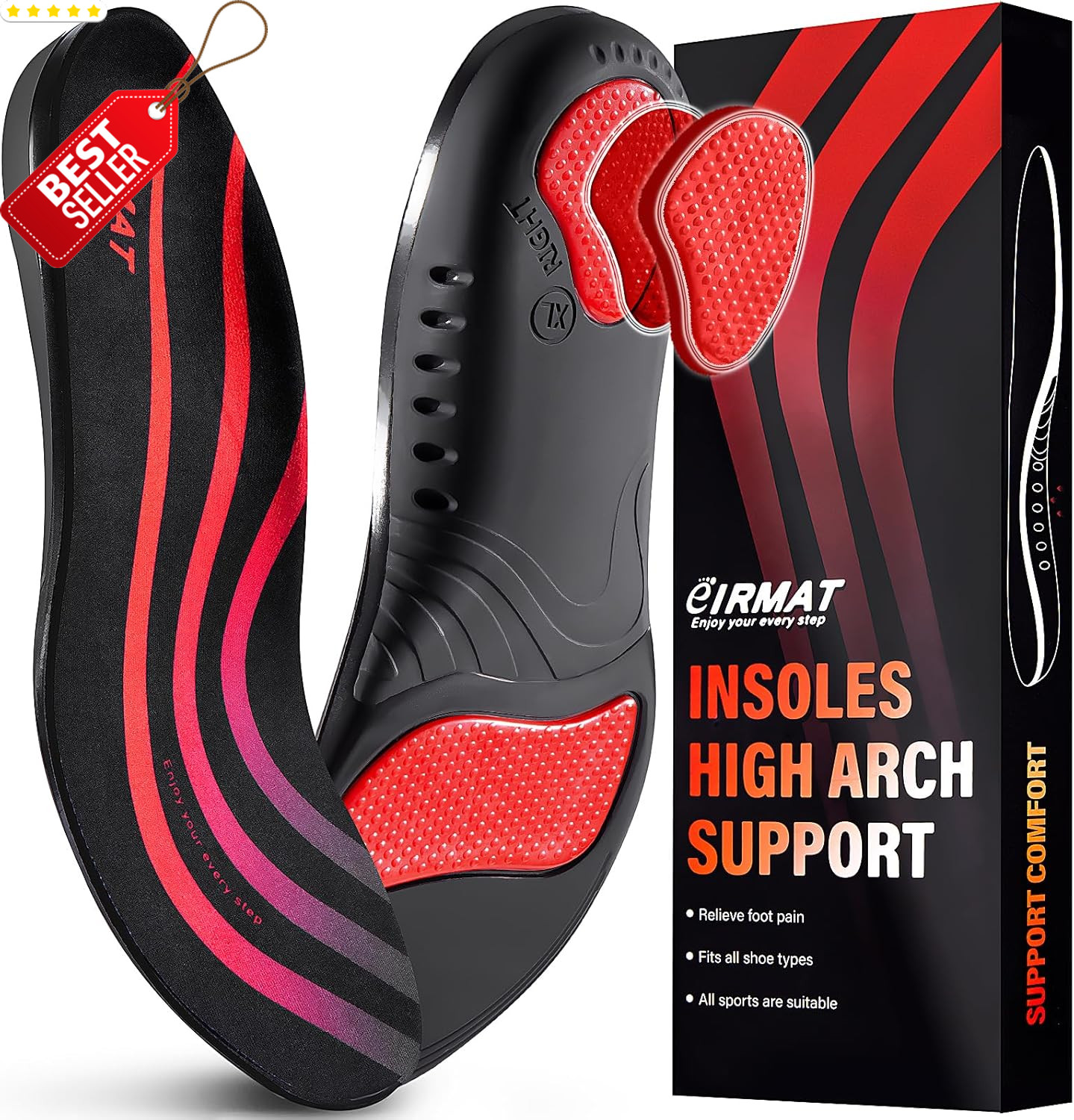 Plantar Fasciitis Insoles: Arch Support Inserts Men Women - Plantar Fasciitis Re
