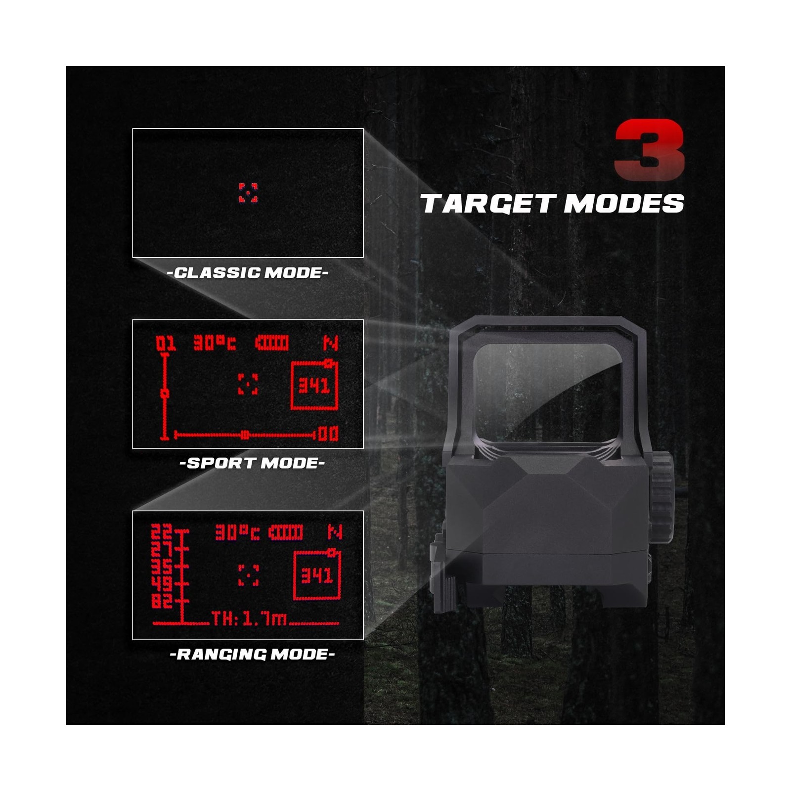 URSA Multi-Reticle Red Dot Sight, 1x35mm Extra-Large Window Reflex Sight, Sha...