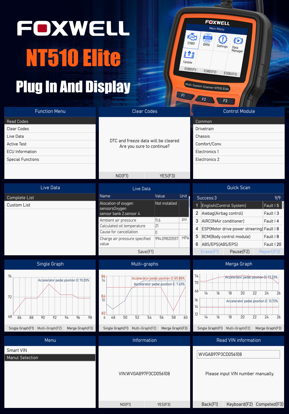 Foxwell NT510 Elite OBD2 Scanner Diagnostic For GM Full System ABS SRS DPF TPMS
