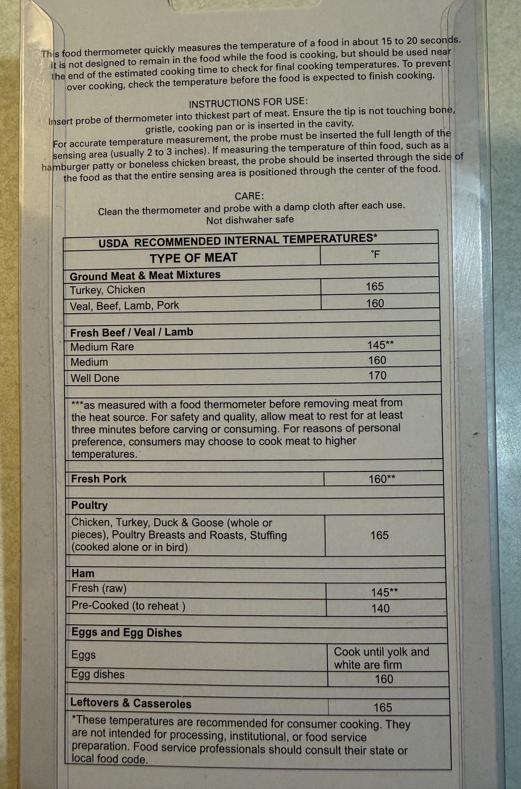 Chef Select Instant Read Thermometer NEW