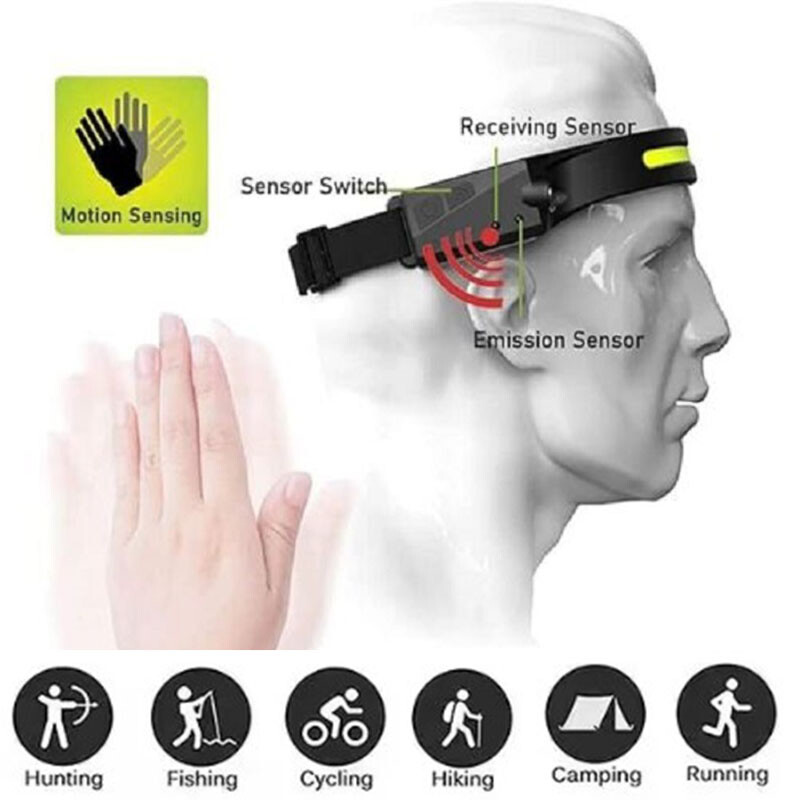 1-10 Pcs Rechargeable Headlamp Wide Beam LED Motion Sensor Headlight Waterproof