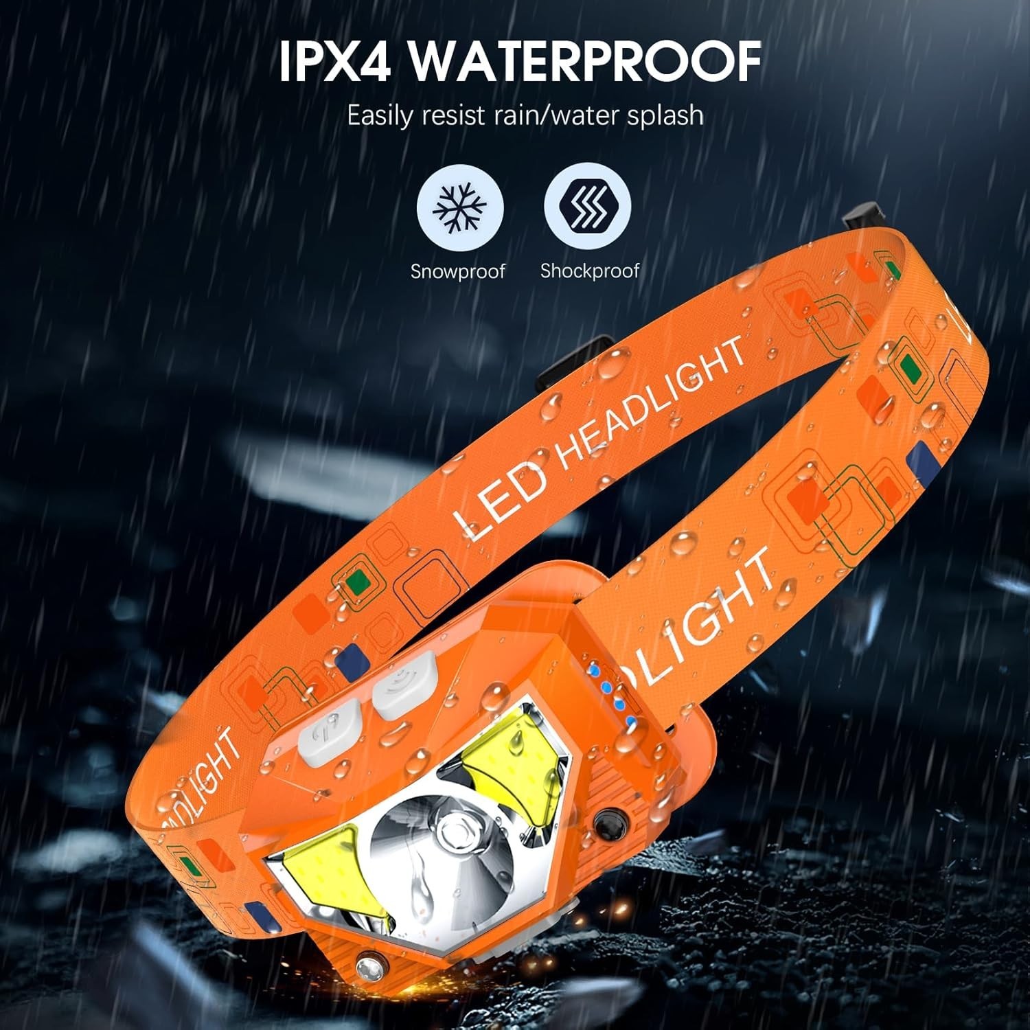 Headlamp Flashlight, Lumen Ultra-Light Bright LED Rechargeable Headlight with...